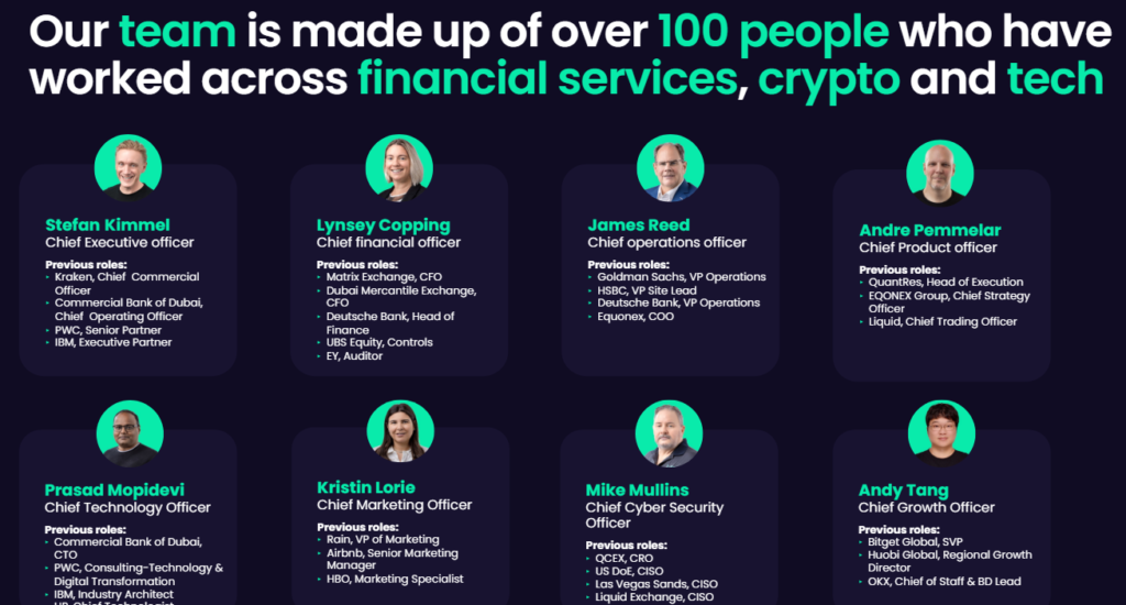 m2 crypto exchange team UAE