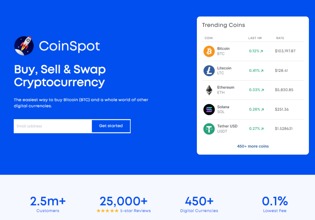 Coinspot Review