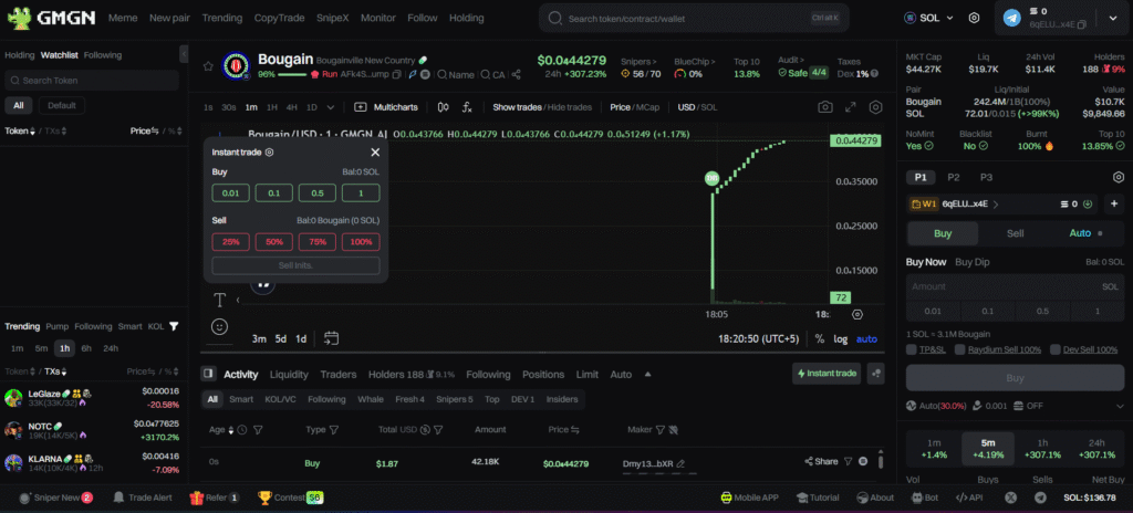 GMGN.AI Trading Bot Review