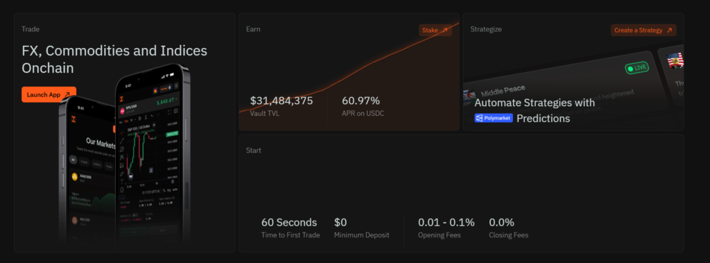 Ostium Trading Platform Is it safe