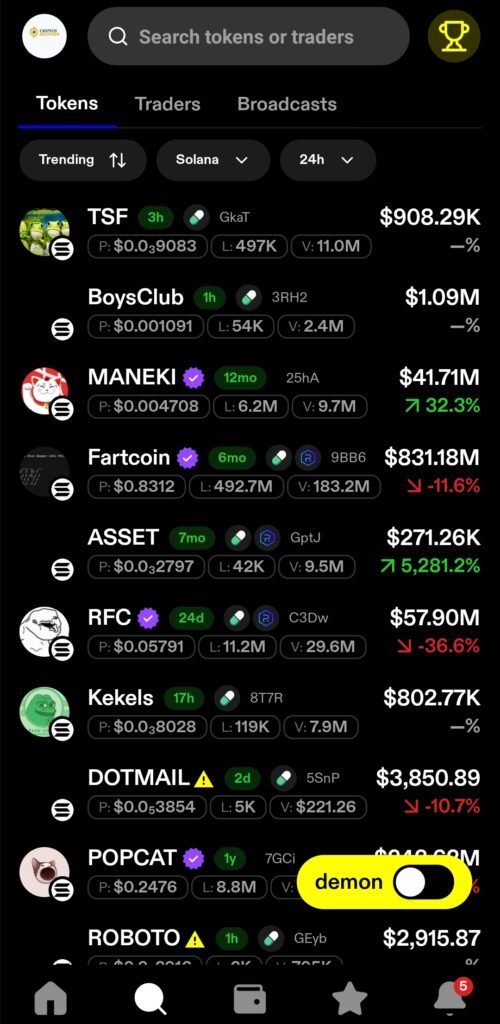 VectorFun Review 2025