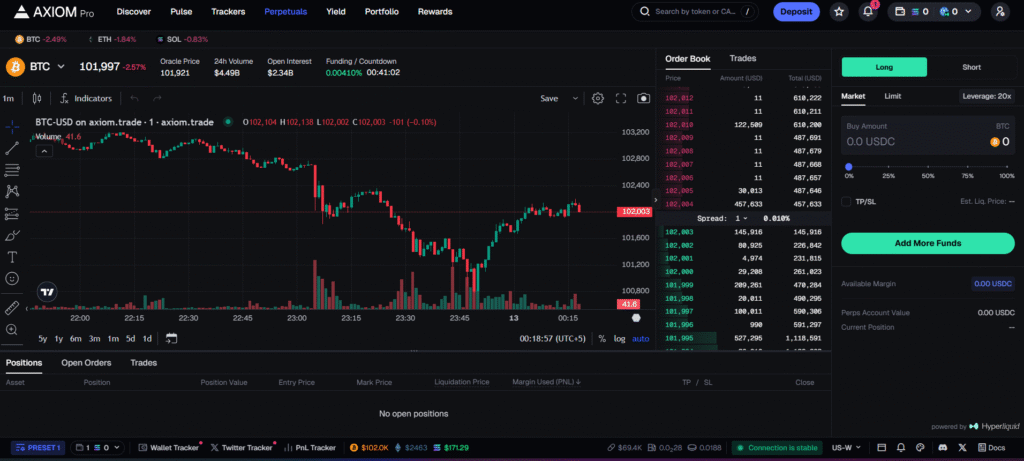 Axiom Pro Perpetuals Tutorial