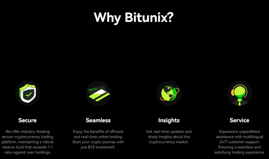 Bitunix Reviews