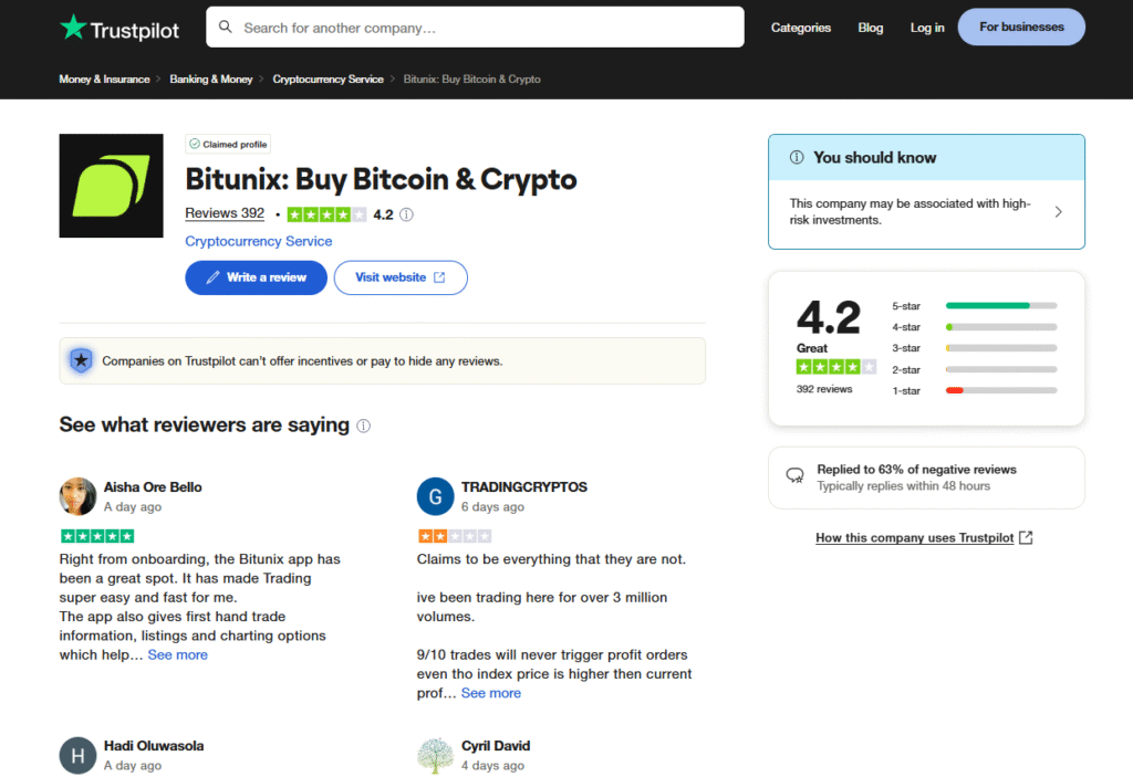 Bitunix Trust Pilot Review