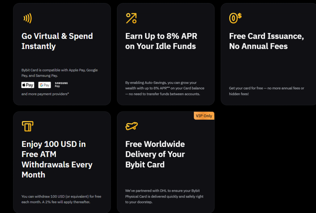 Bybit Card Reviews