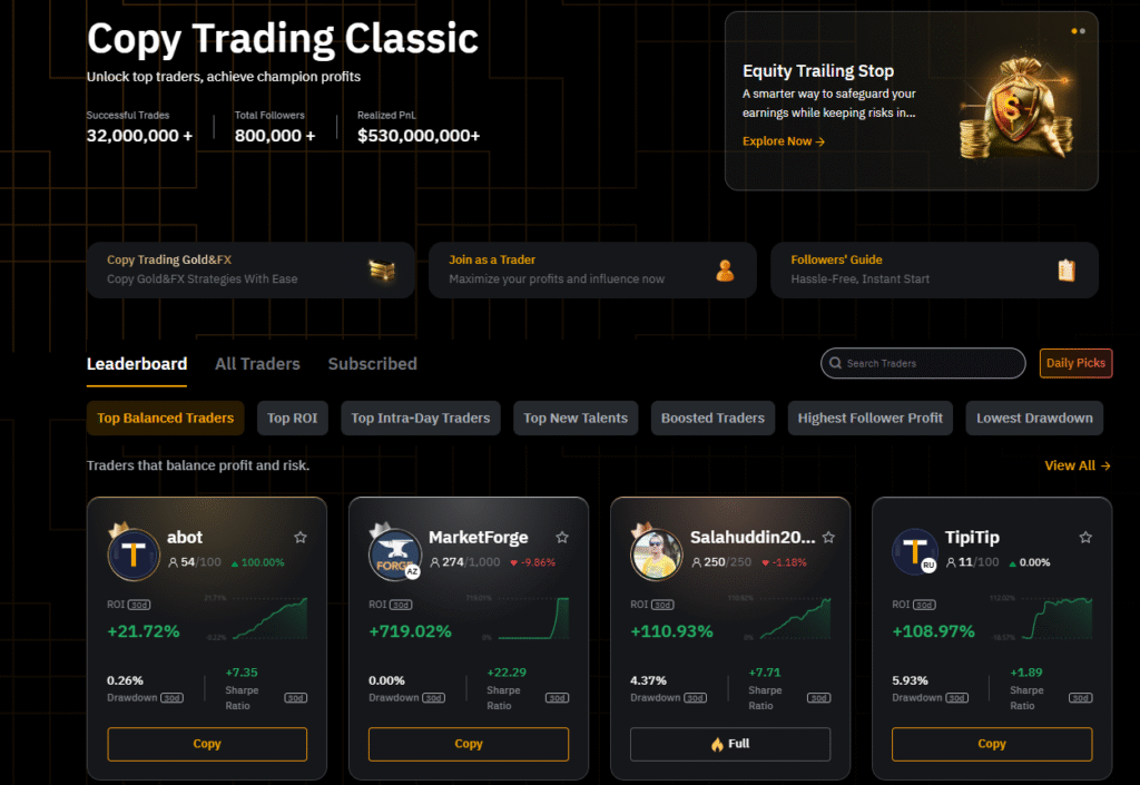 Bybit Copy Trading Review