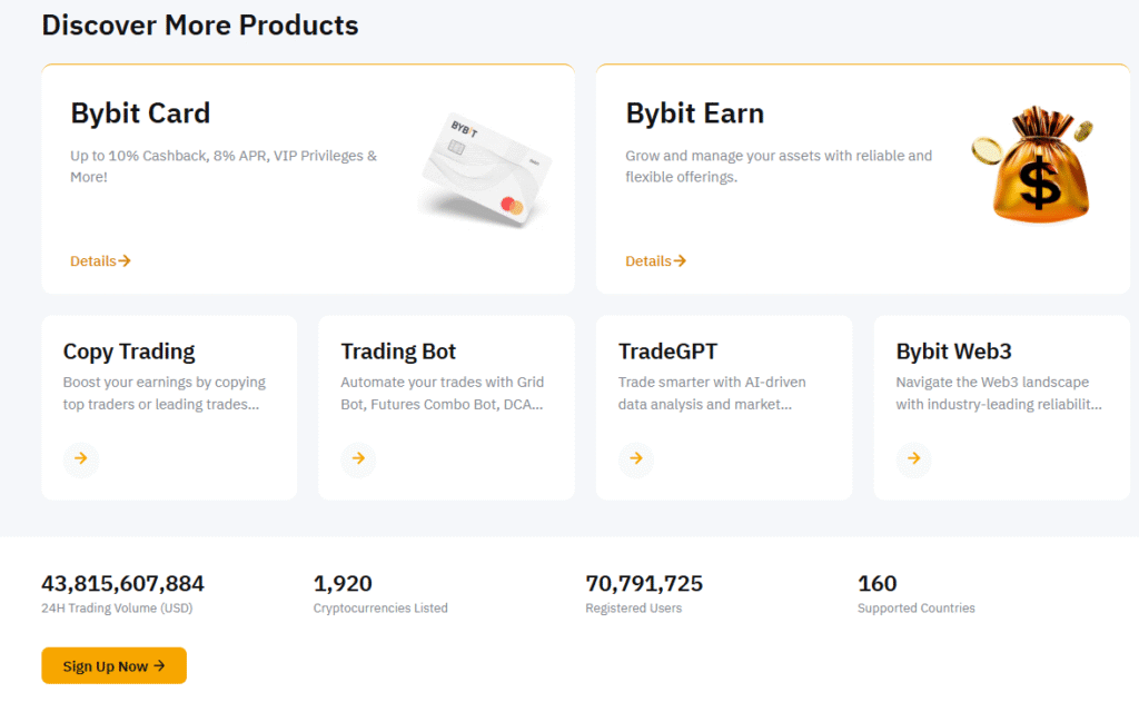 Bybit Review