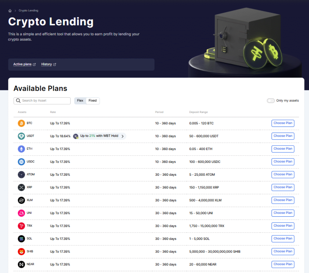 Crypto Lending Review WhiteBIT