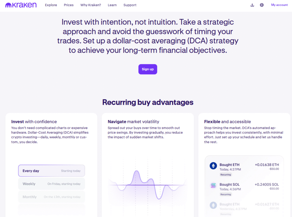 What is Kraken Recurring Buy 