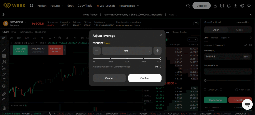 WEEX Exchange Leverage Trading Review