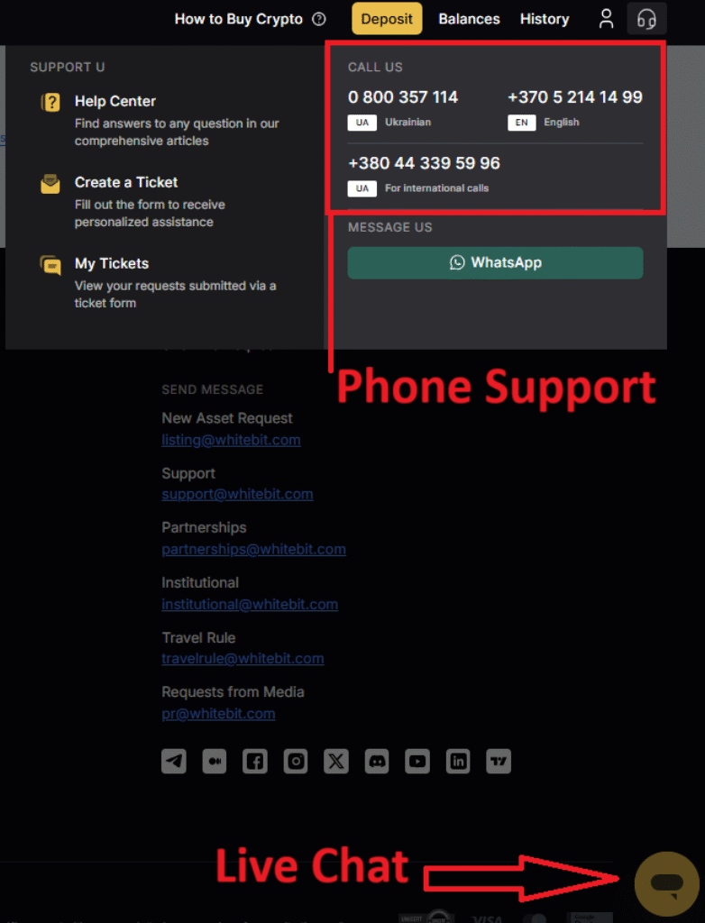 WhiteBIT Support Review