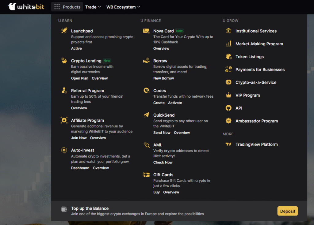 Whitebit Exchange Features