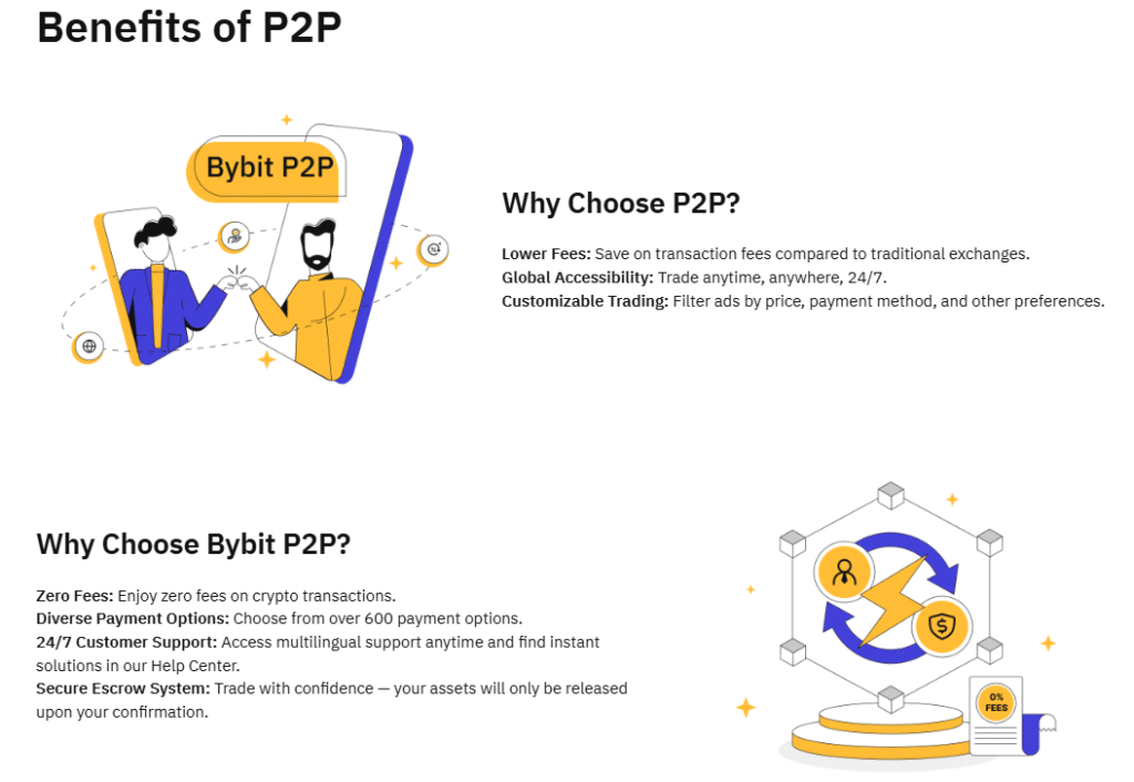 is bybit p2p safe?