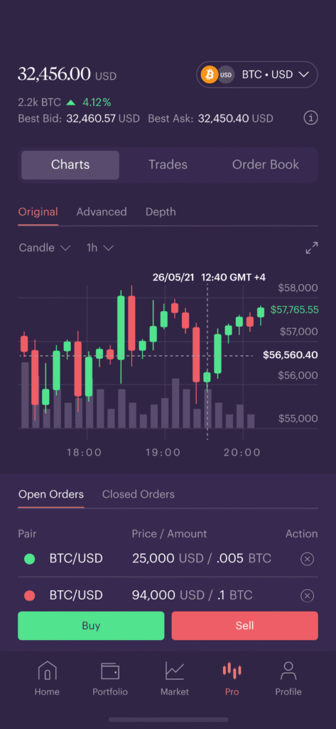 Rain Exchange Application Review