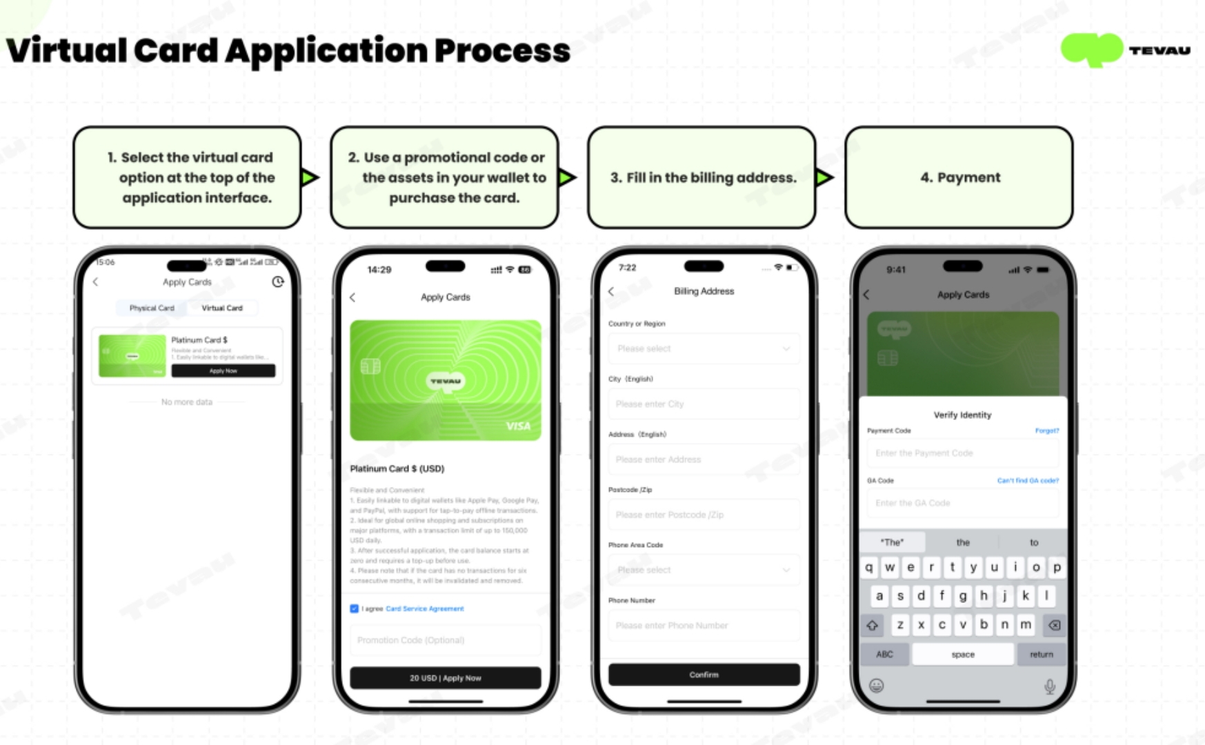 Tevau Virtual Card how to use