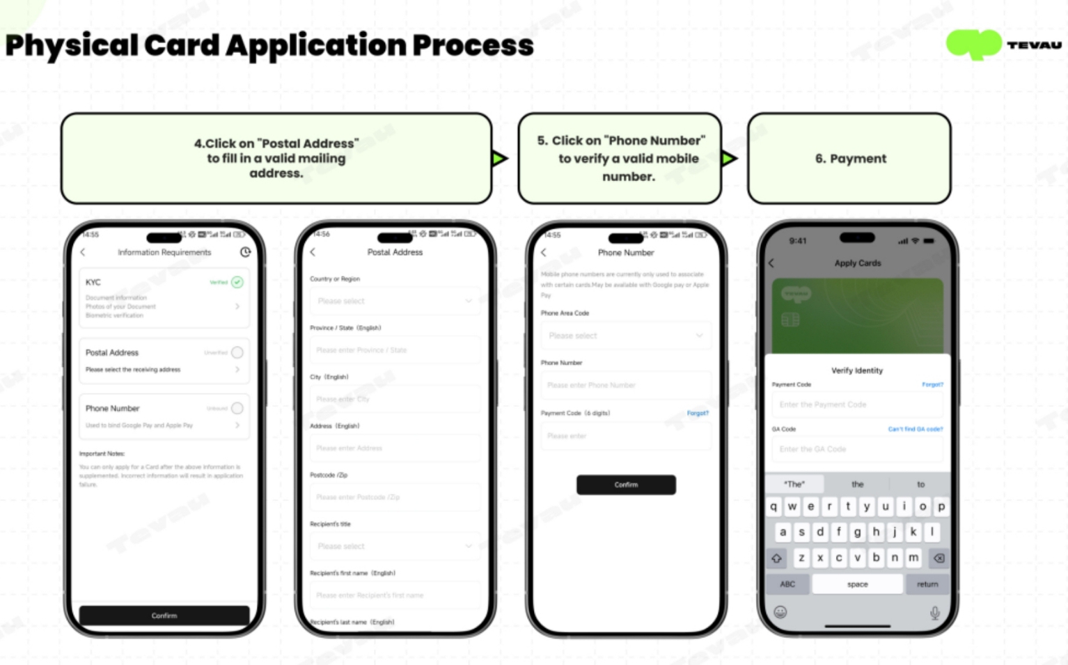 Tevau Card Is it safe