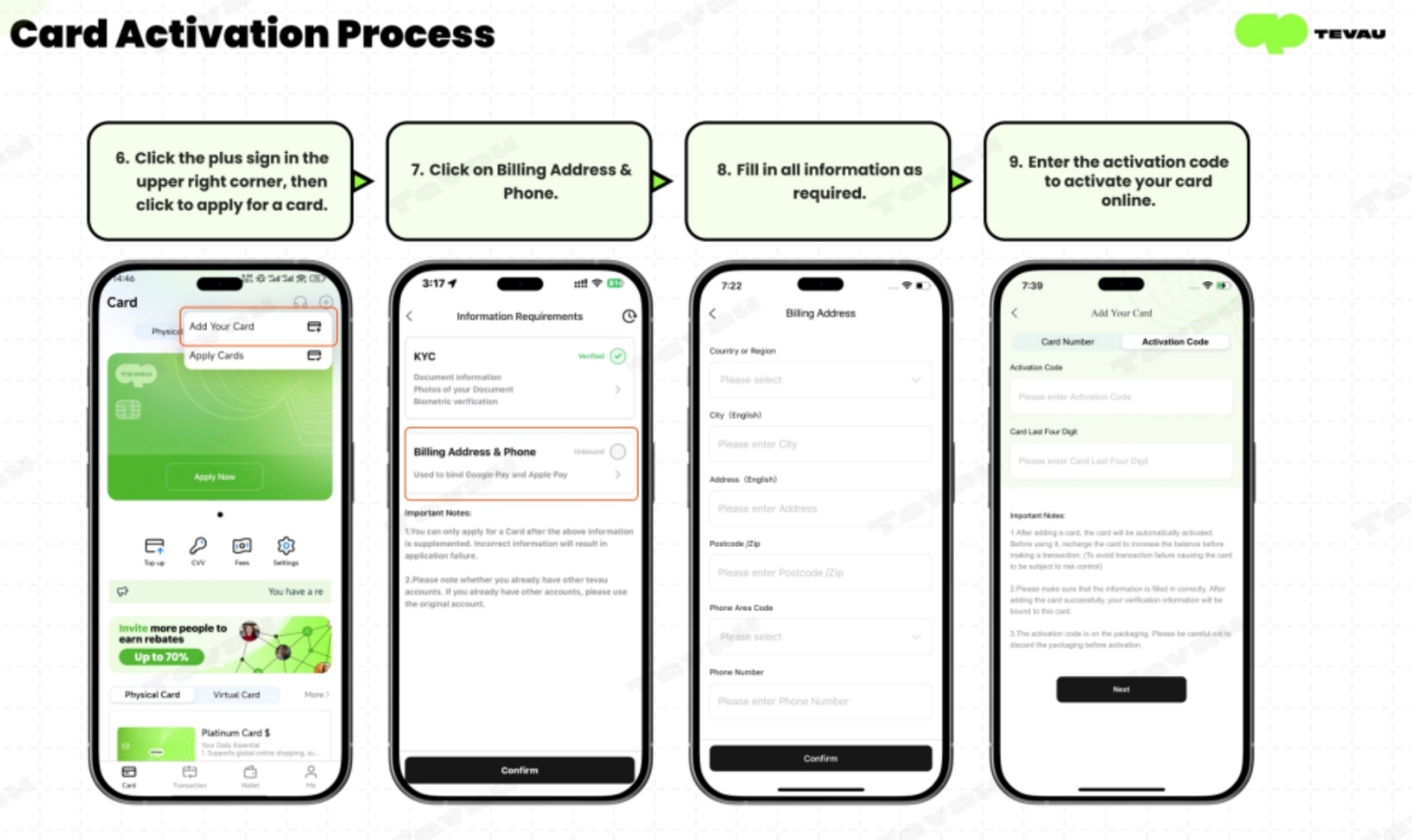 Tevau Crypto Card Review