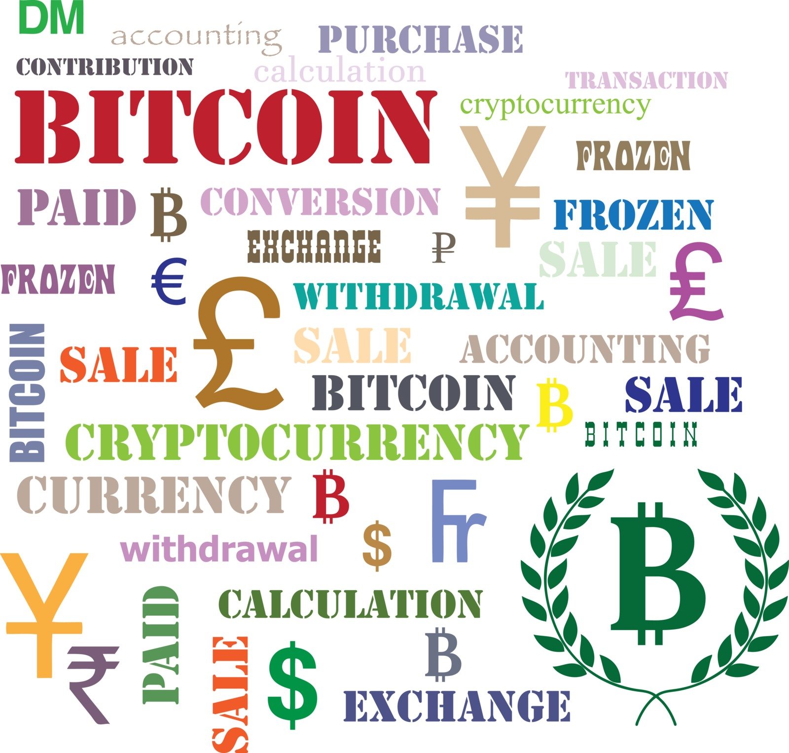 How to Buy Crypto With Credit or Debit Card Online