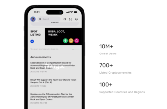 BingX Exchange