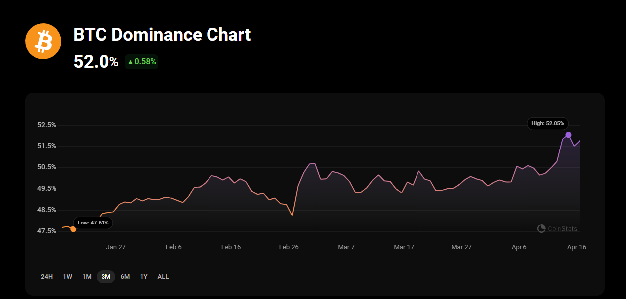 Adidas and STEPN Team Up for Groundbreaking NFT Sneaker Collection
