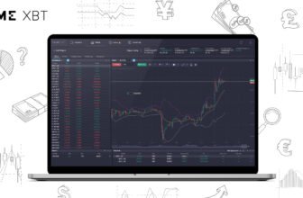Prime XBT Pros and Cons