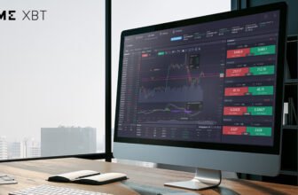 Prime XBT Reviewed