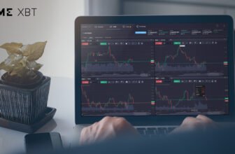 Prime XBT Trading Platform Crypto and Forex