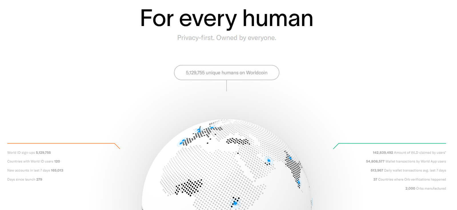Republic First Bank Failure Spurs Crypto Debate