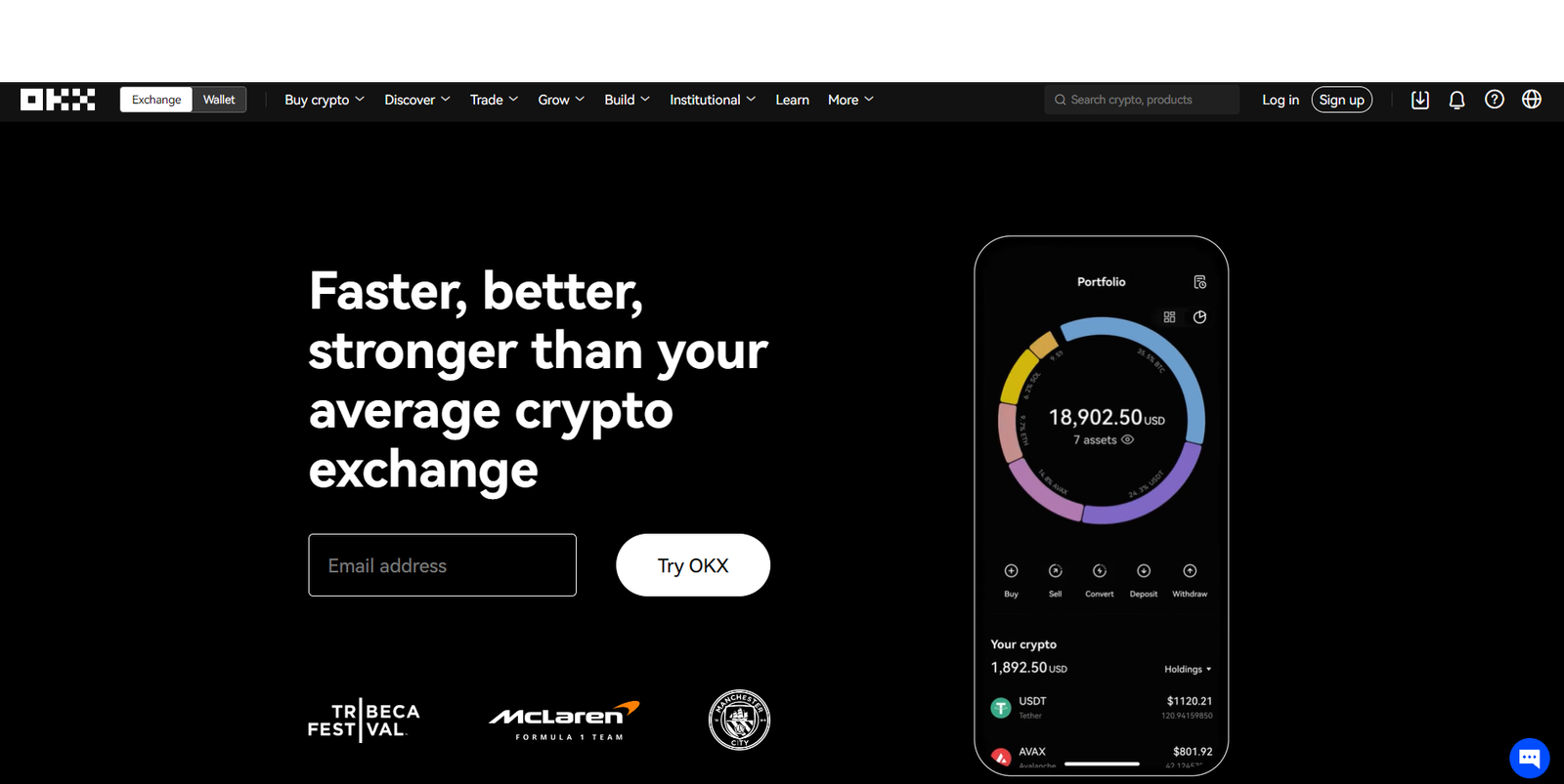 Crypto Exchanges With Low Fees