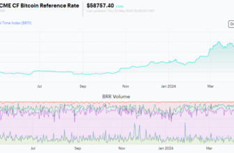 Kraken's ETF Benchmark