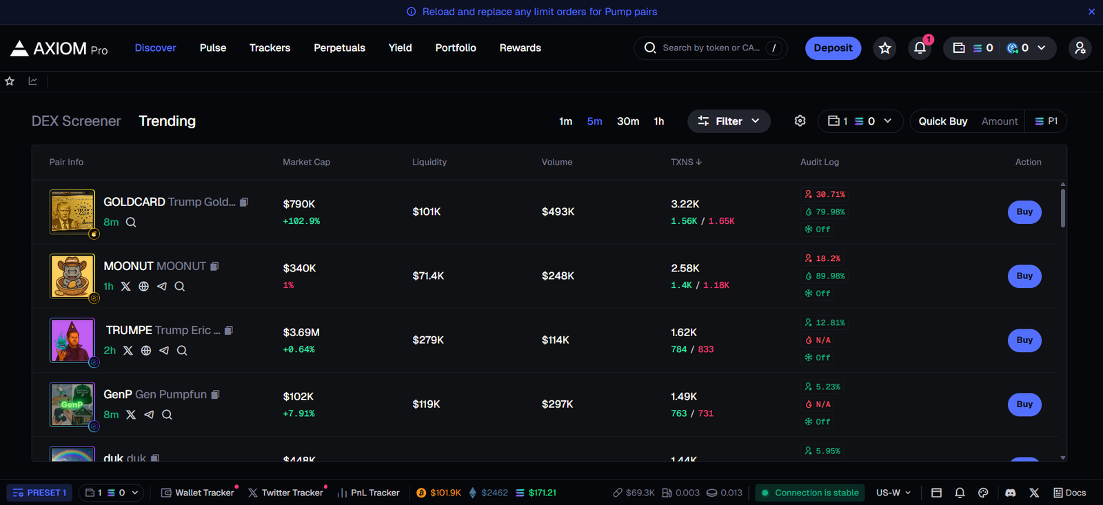 Axiom.Trade Tutorial for Solana Memecoin Traders